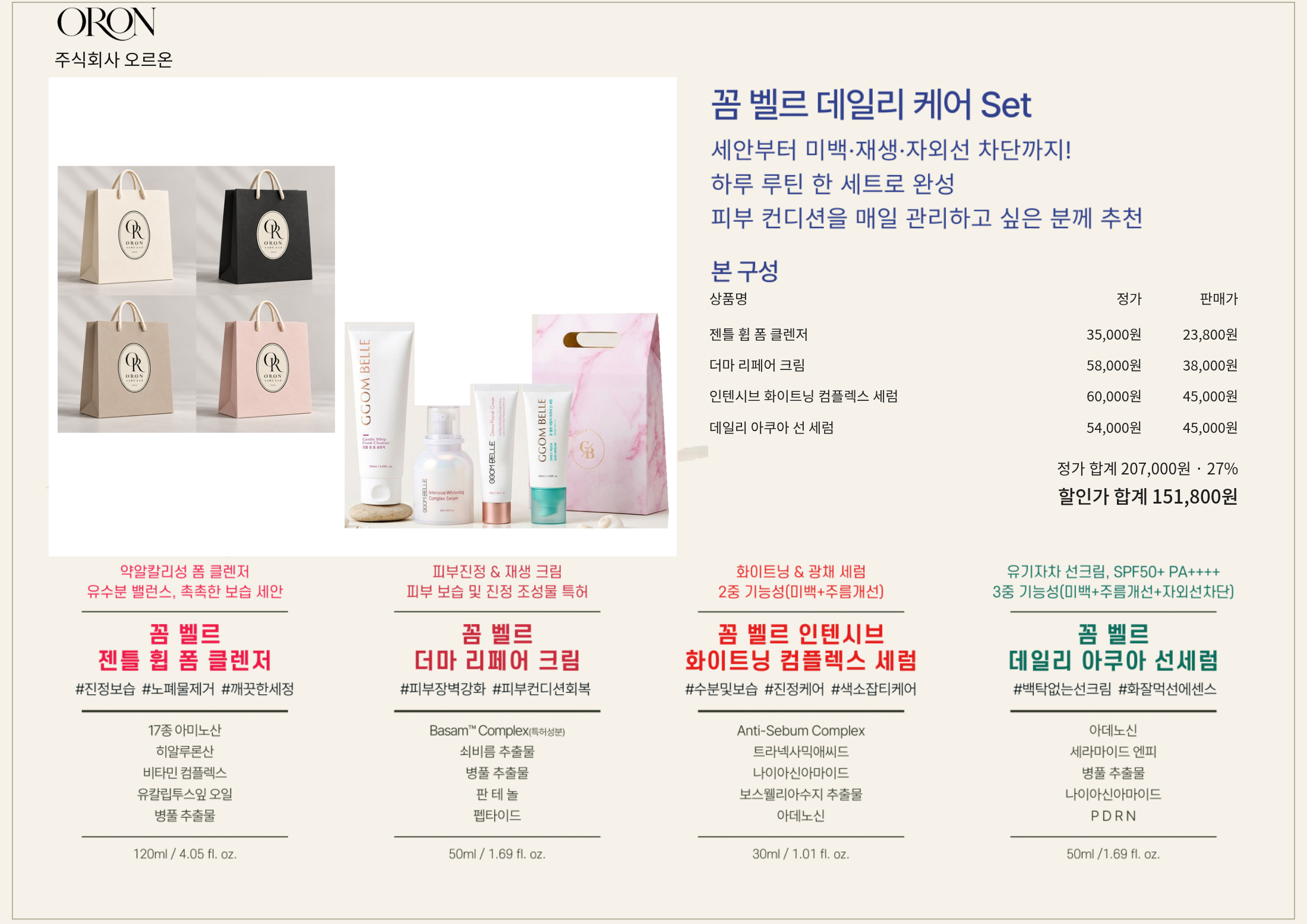 꼼 벨르 데일리 케어 Set 구성품 정가, 세트 정가와 판매가 및 실제 할인율